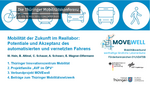 Mobilität der Zukunft im Reallabor - Potentiale und Akzeptanz des automatisierten und vernetzten Fahrens Mobilität der Zukunft im Reallabor - Potentiale und Akzeptanz des automatisierten und vernetzten Fahrens - Prof. Dr. rer. nat. habil. Matthias A. Hein, Leiter Fachgebiet HMT und Direktor des ThIMO an der Technischen Universität Ilmenau