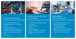 Spezialisierungsprofil zum Download