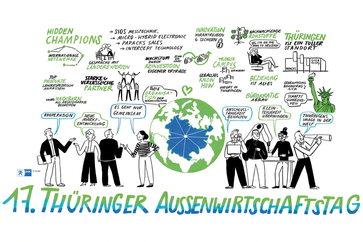 Bild: LEG Thüringen / Zeichnerin: Sandra Bach